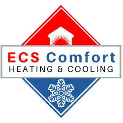 %focuskw% | A to Z Dependable Services