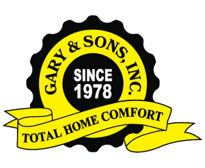 %focuskw% | A to Z Dependable Services